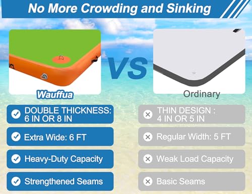 Wauffua Inflatable Floating Dock for Lakes, Thick Lake Floats for Adults by Wauffua - Used condition - Image 9