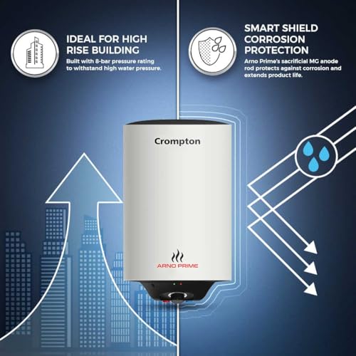 Image of Crompton Arno Prime 6-L, 5 Star Rated Storage Water Heater with Nano Polybond Technology, Anit-Scale Heating Element and Advanced 3 Level Safety (White)