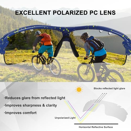 Image of BangLong Polarized UV400 Sports Sunglasses with 5 Lenses for Men Women