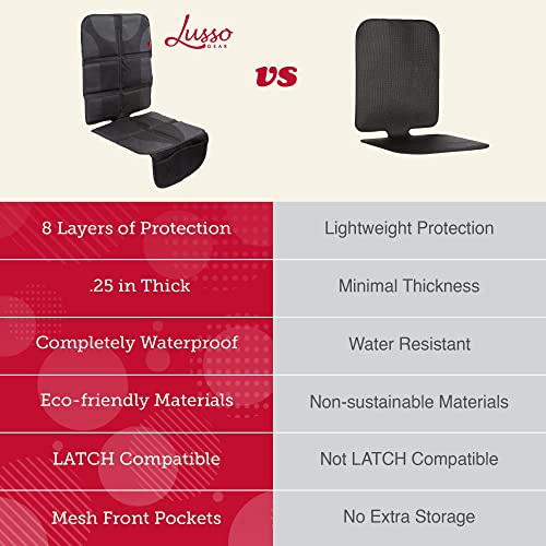 Image of Lusso Gear Car Seat Protector - 2-Pack Waterproof Padded Shield & Mesh Pockets for Baby Travel Gear - Universal Fit Seat Covers for Cars & SUVs - Non-Slip Heavy-Duty Protection - Gray, Universal Fit