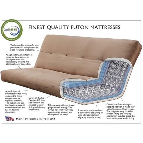 Pemberlyrow8fullsizespringfutonmattressreplacementlinenfabriccottonsleepersofabedmattresspetercabinframenotincluded Urban Country Home Decor Pemberly row 8 full size spring futon mattress replacement linen fabric cotton sleeper sofa bed mattress peter cabin frame not included urban country home decor