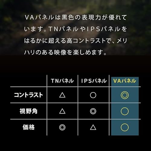 simplus 液晶テレビ 43インチ ダブルチューナー 地上・BS・110度CSデジタル ハイビジョン 外付けHDD録画機能 壁掛け HDMI VAパネル テレビ SP-43TVD-01 ブラック (43型)