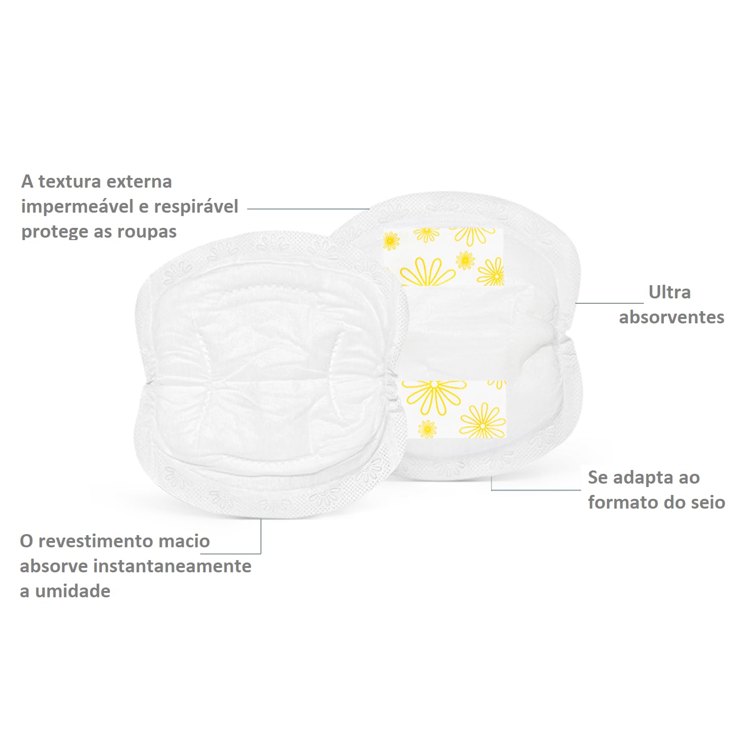 Medela Discreet Absorbent Disposable Nursing Pads 60 Pack Individually Packed Nursing Pads