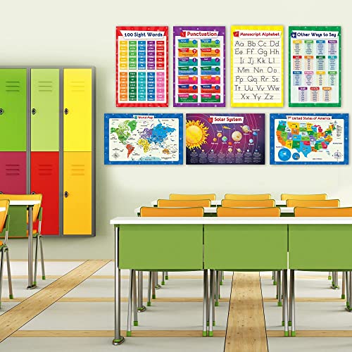26 Set Of 50 Educational Posters For Kids - Multiplication Chart, Periodic Table, Usa, World Map, Sight Words, Word Families, Homeschool Supplies, Classroom Decorations - Laminated & Flat, 17X11 #TOP1