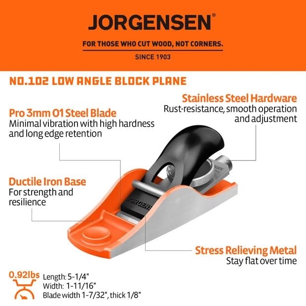 JORGENSEN No.102 Wood Planer