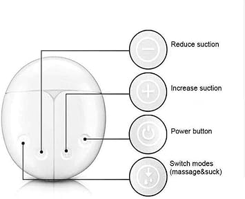 Breast Pump - Automatic Double Electric Breast Pump 3 Modes