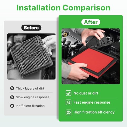 Image of Engine+Cabin Air Filter Fit for 2019-2024 Subaru Forester 2.5L | 2Pcs, 72880-FL000, 16546AA16A, 99% Filtration Efficiency, Easy Install, Odor control, Great Value, Right Size