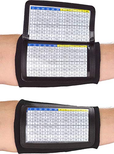Sports Unlimited Adult Triple Wrist Coach (Single) For Football, Baseball, All Sports - Color Gray #TOP1