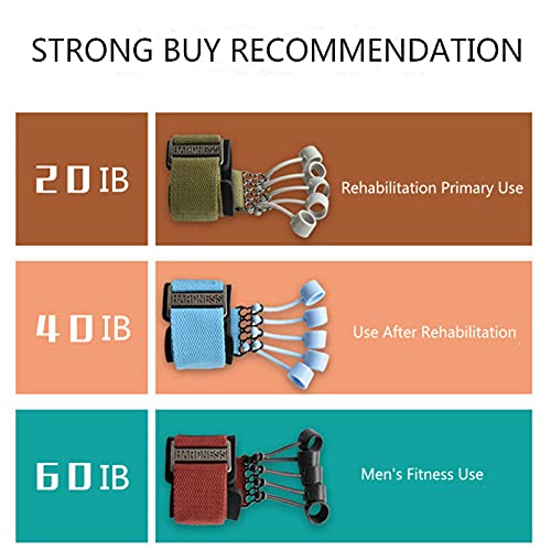 Shxjhxc Finger Exercisers & Hand For Strength Grip Strengthener,Training With Alpha Gripz Trainer Stretcher, Strengthening Equipment For Wrist Physical Therapy Forearm Extensor (Red) #TOP5