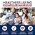 US Water Systems The All American 6-Stage Alkaline Water Filter High-Efficiency Reverse Osmosis Water Filter, Made in USA, Livation Hydration Under Sink Water Filter, Lifetime Support - Chrome Faucet