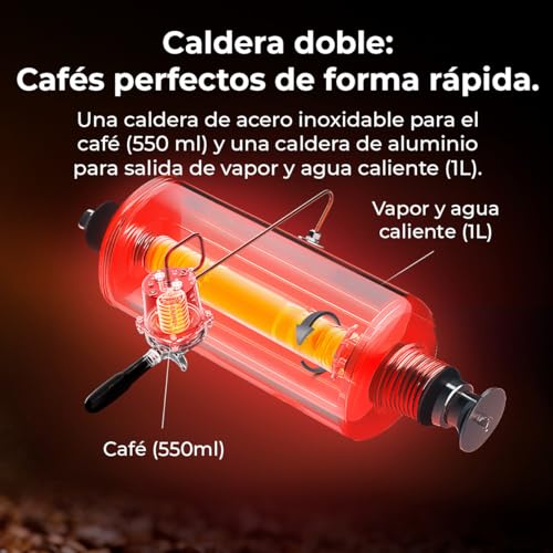 Cafetière Expresso Cecotec Baristeo Brava – 15 Bars, Double Chaudière, 2,5L - vue 5