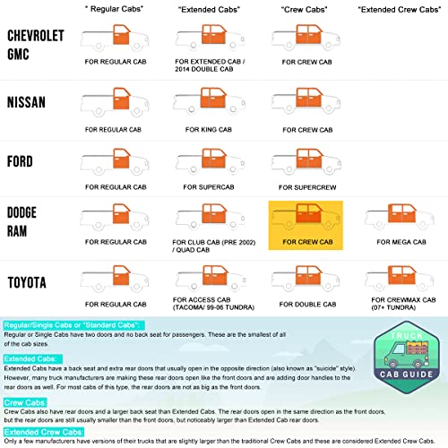 [Pair] 5.5" Full Black Aluminum Running Boards Side Steps Nerf Bars Compatible With 19-22 Dodge Ram 1500 Crew Cab #TOP5