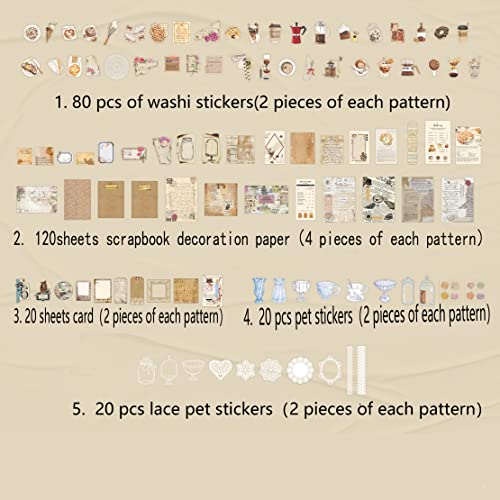 Aldieco 260pcs Vintage Scrapbooking Stickers Paper Pack - Image 2