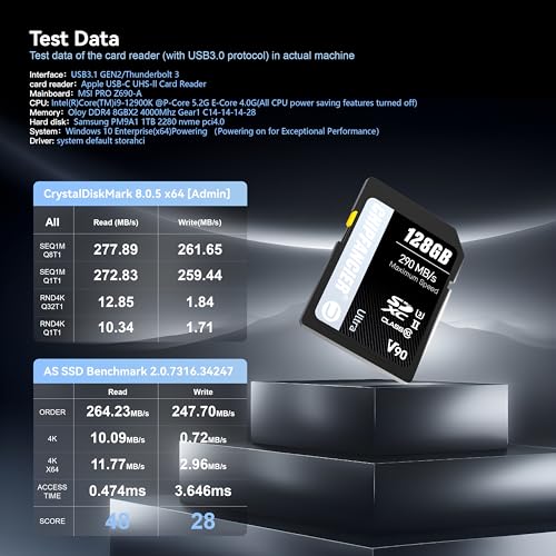 Image of 128GB V90 SD Card SDXC UHS-II V90 Memory Card R290MB /s W290MB /s C10 U3 V90 Full-HD & 8K Video for Professional Photographers & Content Creators DSLR Mirrorless Cameras Black