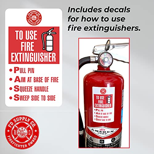 Fire Extinguisher Covers with Window for Gauge Plus Instruction Decals for Fire Extinguishers (5 Pack, Small)