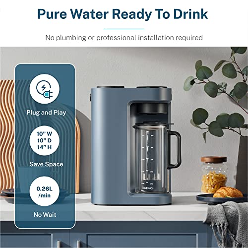 Bluevua Ro100Ropot-Lite Countertop Reverse Osmosis Water Filter System, 5 Stage Purification, 3:1 Pure To Drain, Portable Water Purifier (No Installation Required) (Blue) #TOP1