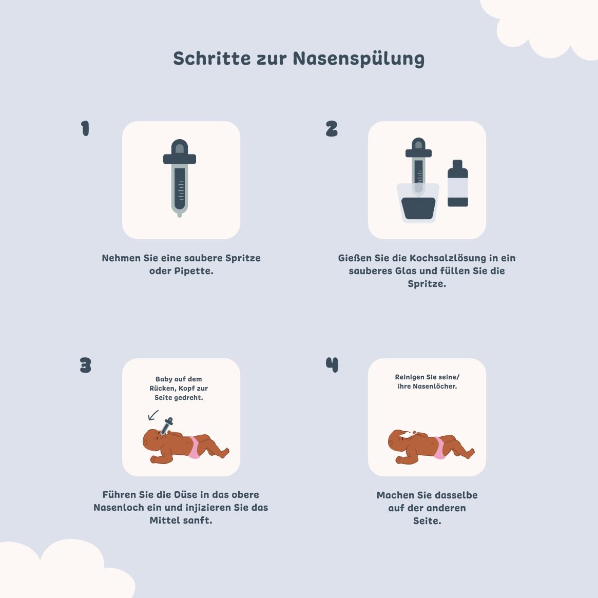 Physiologische Kochsalzlösung Flasche 4x500ml | NaCl 0,9% | Nasenspülung | Nasenhygiene | Zur äußeren Spülung