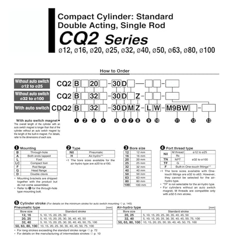 Électrovanne VP542-5DZ1-03A pour résoudre les pertes de pression - 3