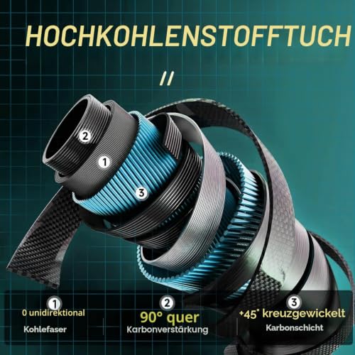 Sougayilang, Teleskopangel/Angelrolle, Kohlefaser-Angelrute/Spinnrollen/Angelzubehör, ideal für Reisen, zum Angeln in Salzwasser und Süßwasser, Fishing Full Kits with Carrier Case, 2.4M/7.87FT