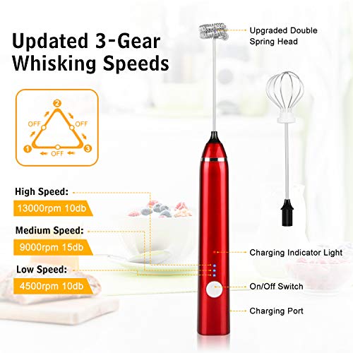 Milk Frother Handheld, Dallfoll Usb Rechargeable Electric Foam Maker For Coffee, 3 Speeds Mini Milk Foamer Drink Mixer With 2 Whisks For Bulletproof Coffee Keto Frappe Latte Cappuccino (Red) #TOP3