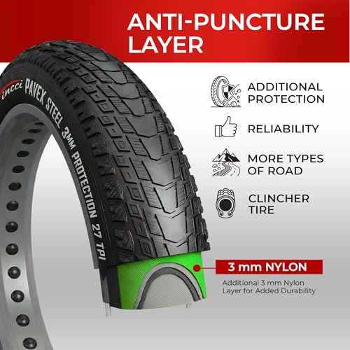 Fincci Foldable Fat Bike Tires