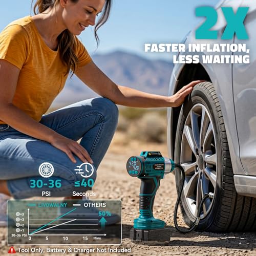 160PSI Cordless Tire Inflator Portable Air Compressor Compatible - image 4