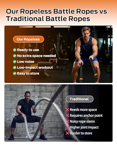 2PCS Ropeless Battle Ropes with Resistance Bands for Home Gym Workouts - image 8