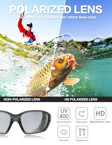 Image of BIRCEN Sport Polarized Sunglasses for Men - Women:UV Protection Shades for Fishing Driving Cycling Running
