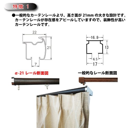 Amazon｜カーテンレールEX ダブル プロ仕様 2.0m 正面付セット