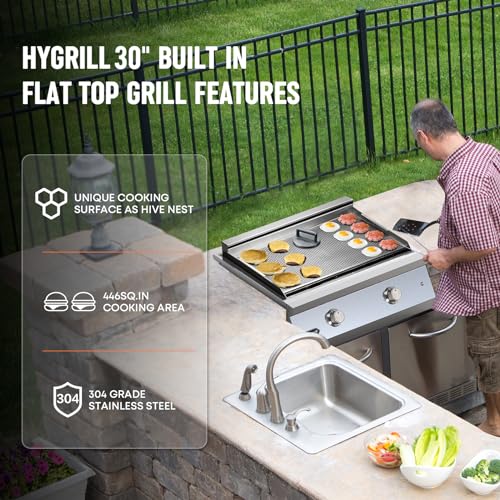 image for Stanbroil Hygrill 30-Inch Premium Built-In Natural Gas Griddle for Out