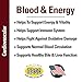 Vet Classics Blood & Energy Support for Dogs, Supports Endurance with Spirulina, Yellow Dock, & Alfalfa Support Formation of Hemoglobin and Myoglobin, 120 Chewable Tablets