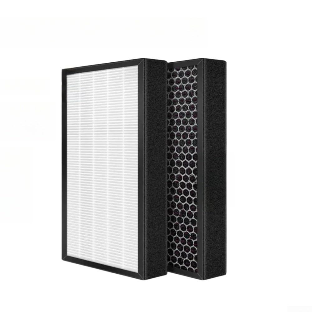 Filtro Aire para midea 5 para capas para Alérgenos y para polvo(XKJ250Q/QR)