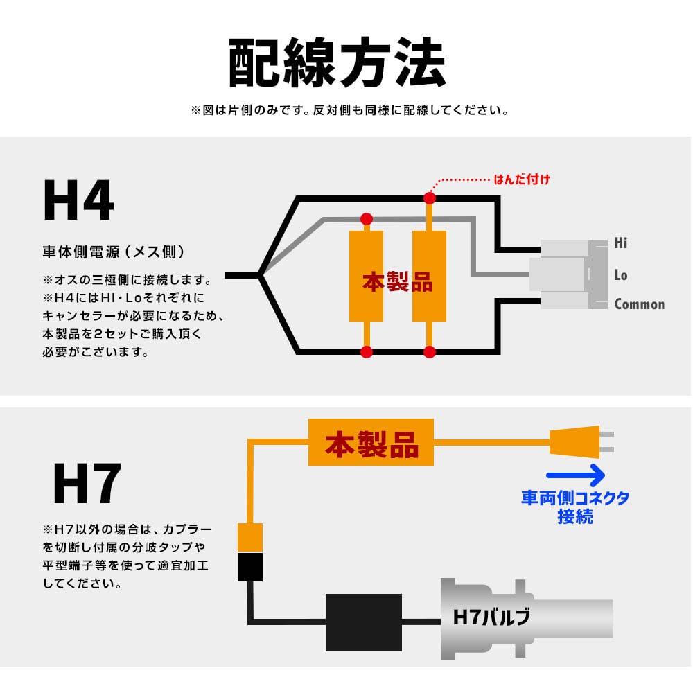 【安定したパワー・危険回避】パイライトスフィア⭐ジオード　N139 Amazon | スフィアライト LED ワーニングキャンセラー 12V 1本入