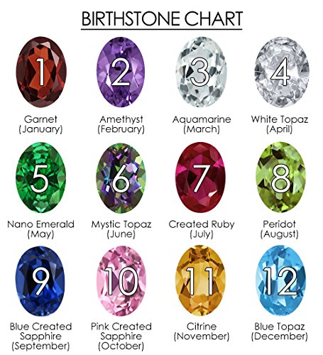 Gem Stone King 925 Sterling Silver Build Your Own Personalized 5 Birthstones And White Lab Grown Diamond Tennis Bracelet For Women Adjustable Up To 9 Inches #TOP6