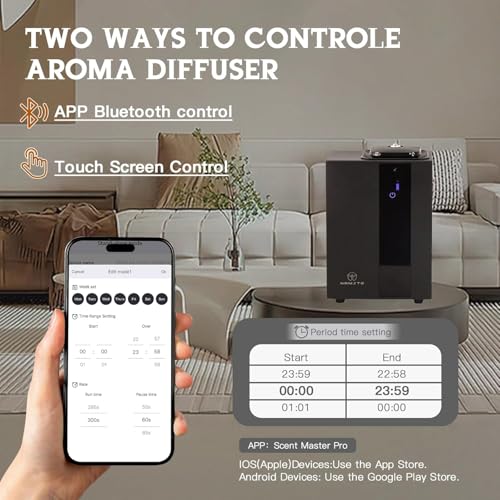 Difusor aromático eléctrico NAMSTE AD-027 800ML miniatura 6