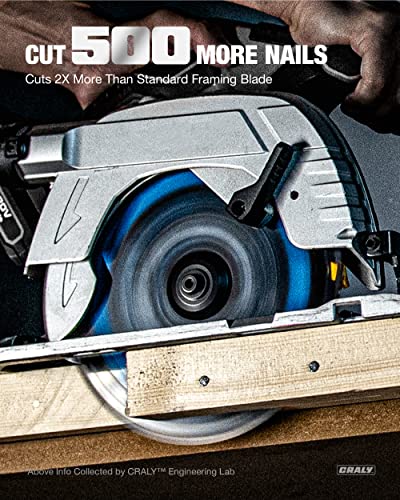 Craly 7-1/4 Inch 24 Teeth Wood Cutting Framing Circular Saw Blade, 5/8 Inch Arbor, Thin Kerf, Black Ice Coating, Diamond Knockout, Professional Carbide Tipped Blade For Plywood, Mdf, Osb, Laminated, 2-Pack(C0724Fr-2) #TOP3