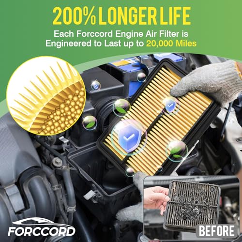 Image of 2-Pack Engine Air Filters for Nissan Kicks 1.6L 2018-2026 | for Versa 1.6L 2020-2026 Replace#16546-5RB1A, Engine Filter Replacement Car Accessories