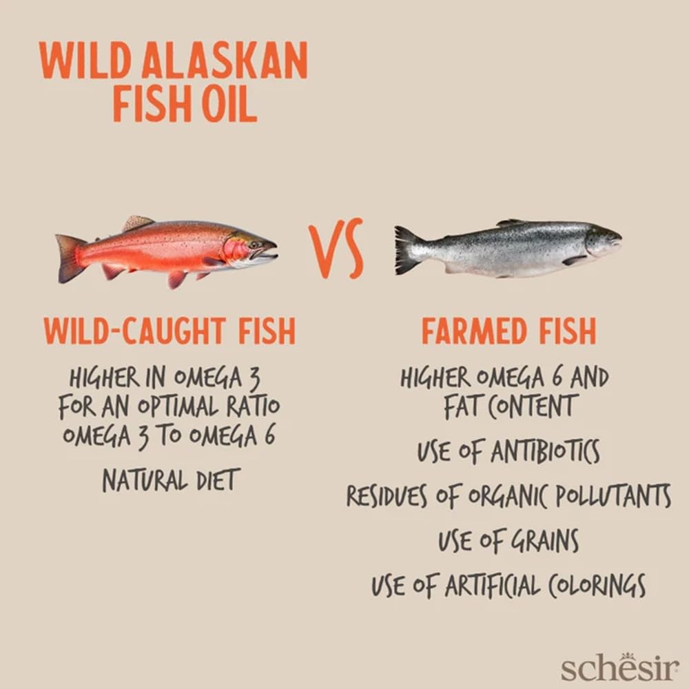 Schesir - Olio di pesce selvatico dell'Alaska Grizzly 500 ml
