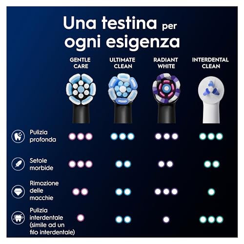 Oral-B Testine Di Ricambio Io Gentle Care Nere, 8 Testine Oral B Per Spazzolino Elettrico, Rotonde Originali Per Gengive Sensibili, Setole Angolate Per Rimuovere La Placca - 9