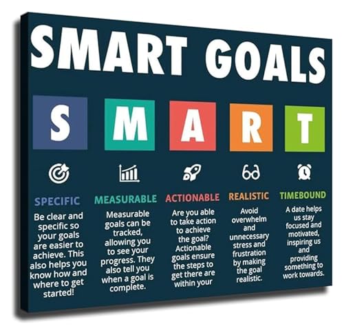 ORSAIEIX SMART Goals Framework Poster Goal Setting and Planning Guide Canvas Print Wall Art Office Productivity Decor(Unframed,16x24inch(40x60cm))