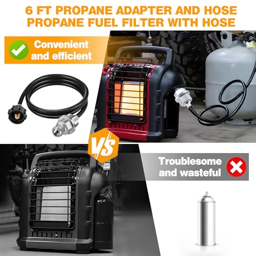 Hohean Propane Fuel Filter F273699 with 6FT Propane Adapter Hose Compatible with Mr heater Buddy/Big Buddy Propane Heater, F273699 Assembly Replacement with Hose for Tank and Gas Grill