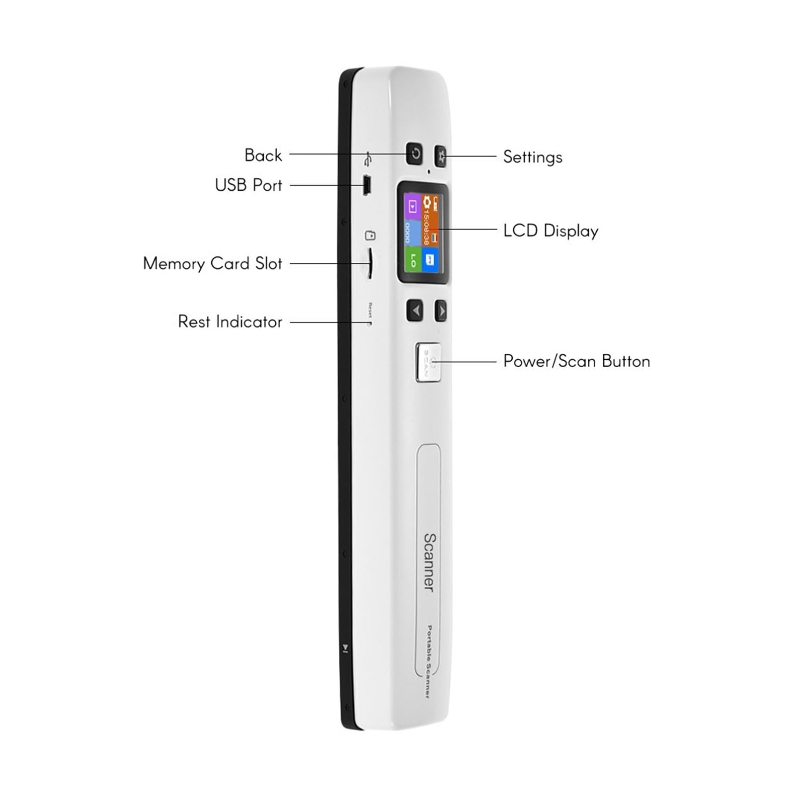 Scanner per Documenti, Scanner for documenti e immagini portatile ad alta velocità 1050DPI, display LCD formato A4 in formato JPG/PDF for libri di ricevute aziendali