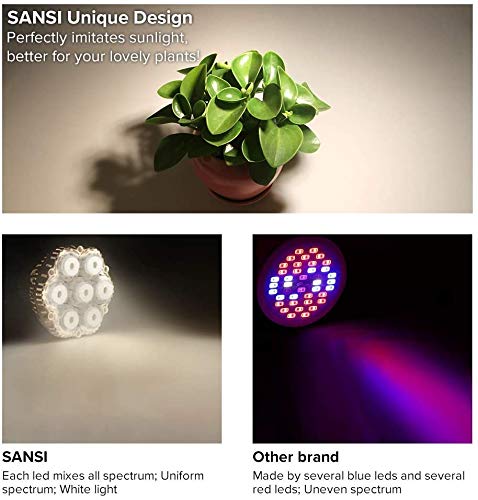 SANSI led E27-plantenlamp, volspectrum, 36W, licht voor planten, daglichtwit, 2700 lm, groeilamp voor de volledige… - Image 5