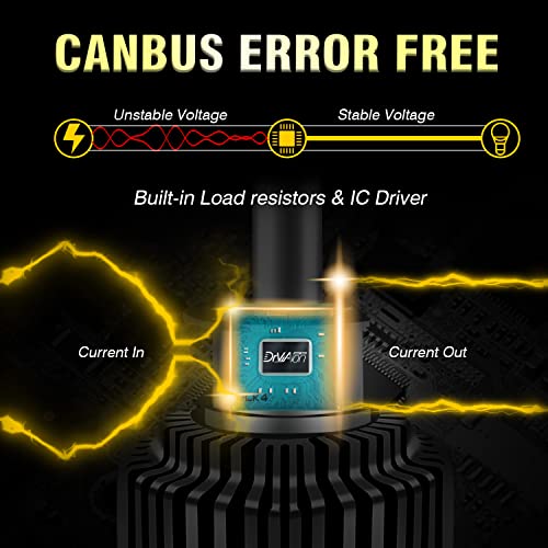 Atopli 9012 Hir2 Led Headlight Bulbs Newest 360 Degree 6 Sided Led Csp Chips 20000Lm Super Bright White 6000K Upgraded Car Headlamp Conversion Kit,Plug And Play ,Pack Of 2 #TOP3