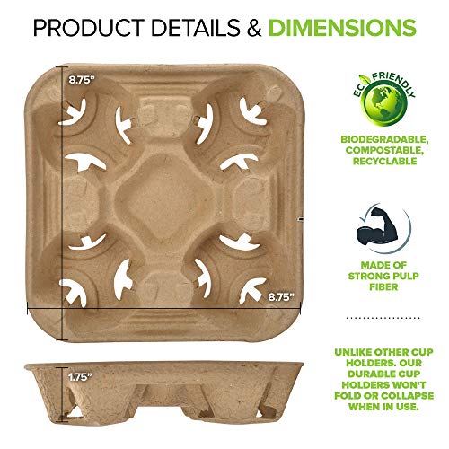 4 Cup Disposable Coffee Tray (75 Count) - Biodegradable And Compostable Cup Holder - Durable Drink Carrier For Hot Or Cold Drinks - To Go Coffee Cup Holder For Food Delivery Service, Uber Eats #TOP2