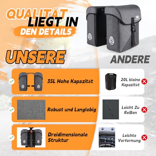 ICOCOPRO Fahrradtasche Doppeltasche, Dreidimensionale Fahrradtaschen für Gepäckträger, 35L Große Fahrradtaschen, Fahrrad Tasche mit wasserdicht Regenschutz, Gepäckträgertaschen für ebike MTB Rennrad