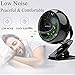 SUNPOLLO Clip on Fan and Desktop Fan 2 in 1, Battery Operated Fan for Baby Stroller, Home and Car USB or Battery Powered [4 AA Batteries Required, (not Included)]