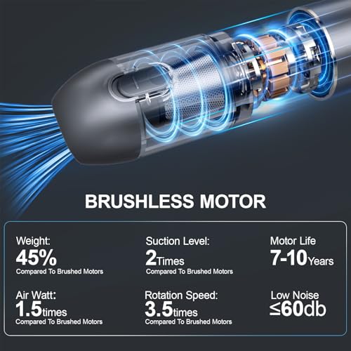 Car Vacuum Portable Cordless 19000PA High Power Suction, with Brushless Motor, Handheld Vacuum Cordless Blow & Suction 2 in 1, 60db, Type-C, Small Mini Vacuum Cleaner for Car,Office, Home