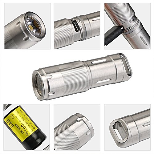 MecArmy Mini LED Flashlight (Batteries Included) , World's Smallest and