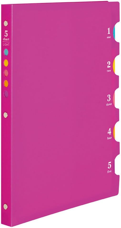 Marman Binder Five Chart B5